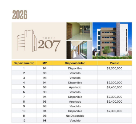 VENTA DE DEPARTAMENTOS BLVD. ALDABA/ TORRE 207